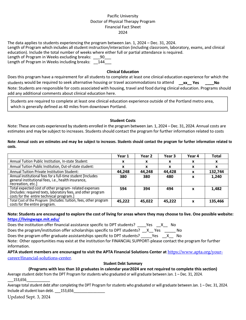 financial fact sheet available at https://pacificu.app.box.com/s/kezkv7bvyeoh3qytxmh99la0lr9viiif